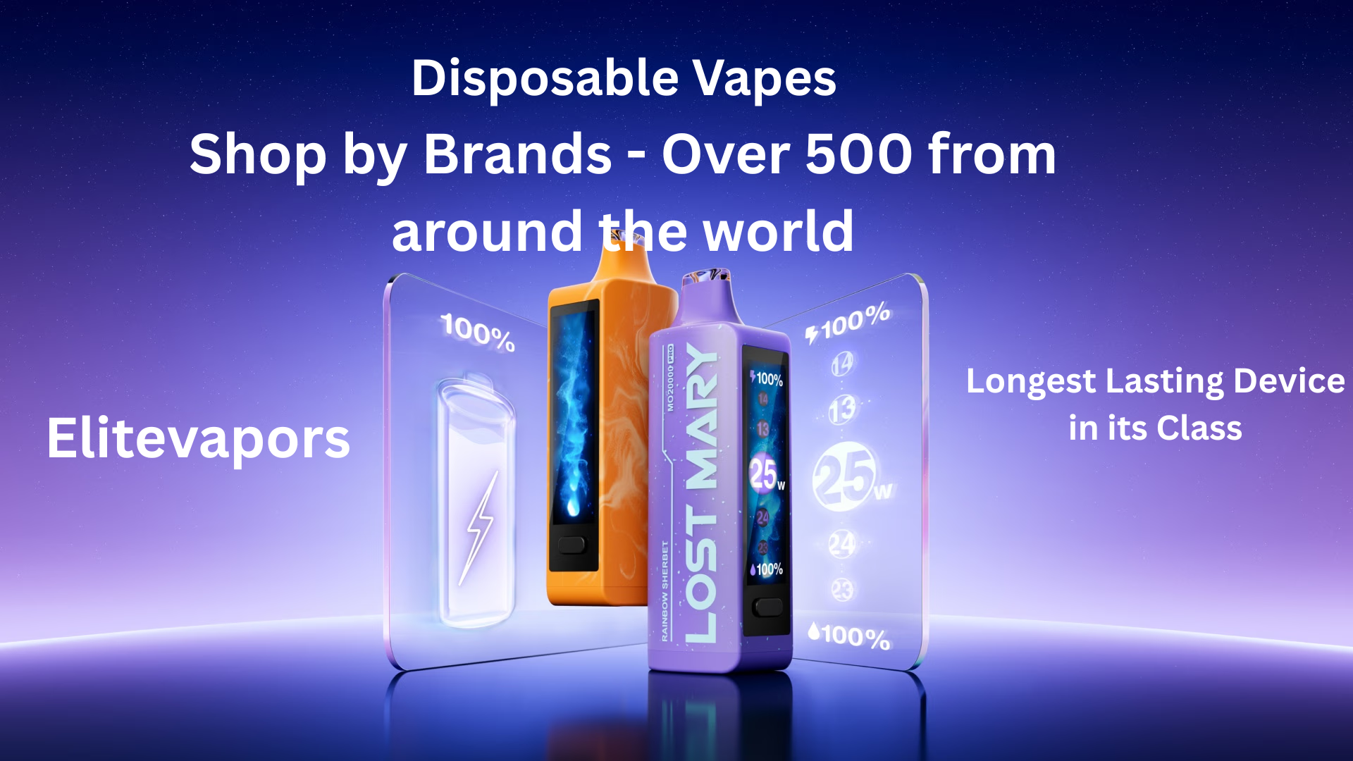 Add a subheading (2)